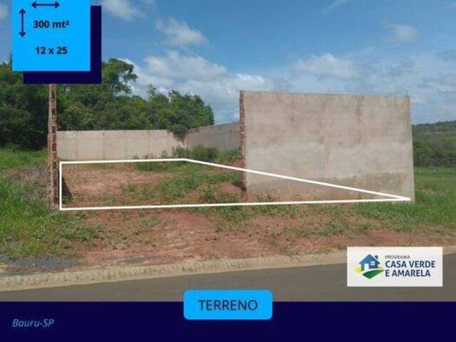 #5215N - Terreno para Venda em Pederneiras - SP - 1