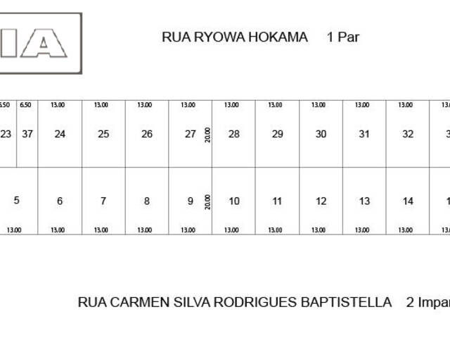 Terreno para Venda em Bauru - 4