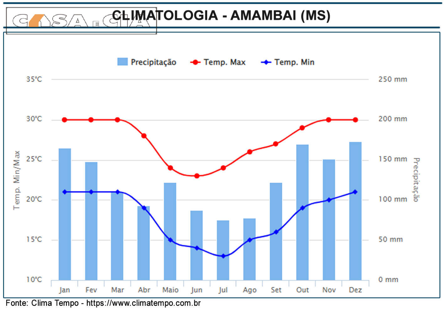 Terreno, 554 m² - Foto 32
